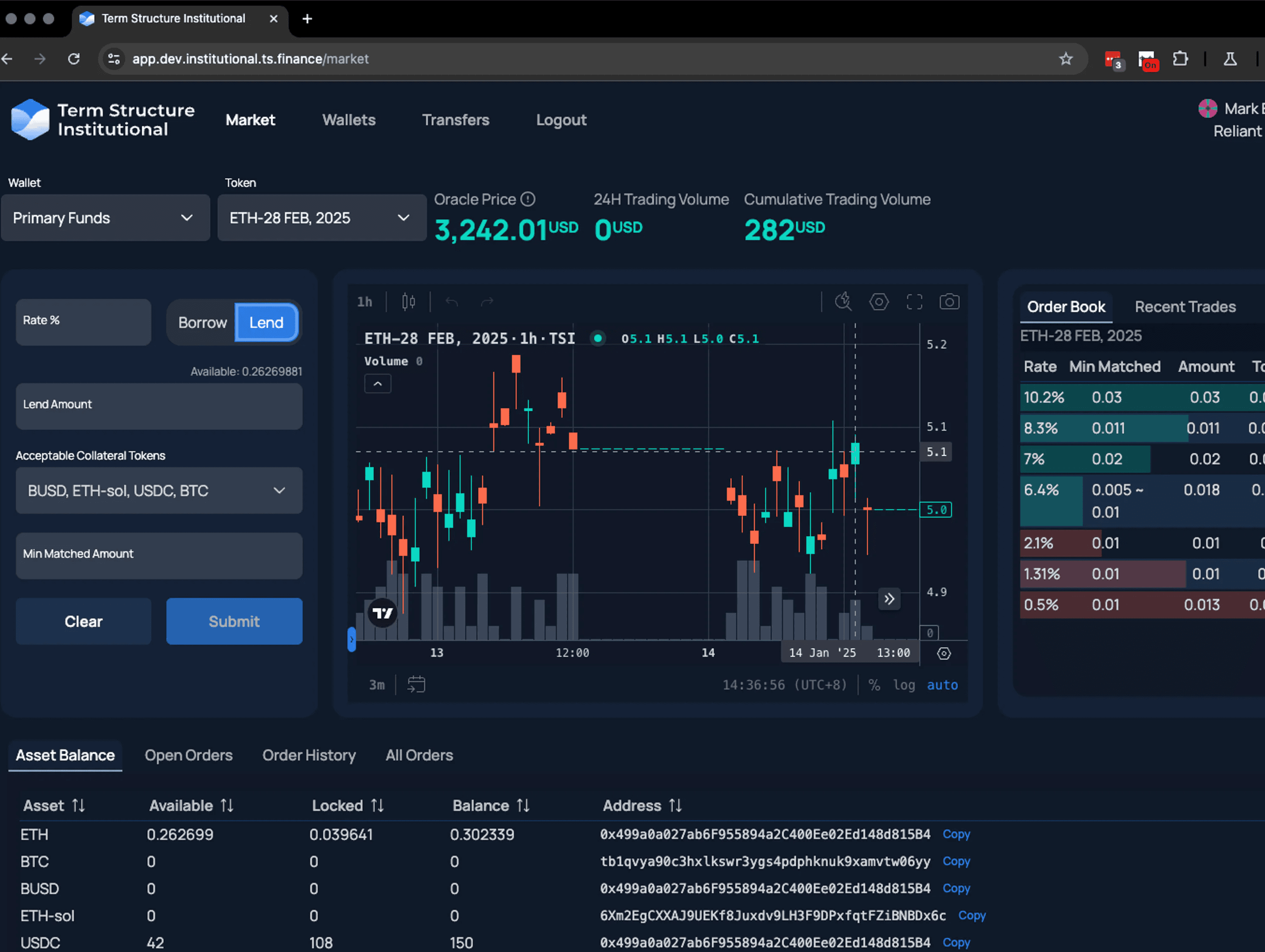 B2B Crypto Trading Platform