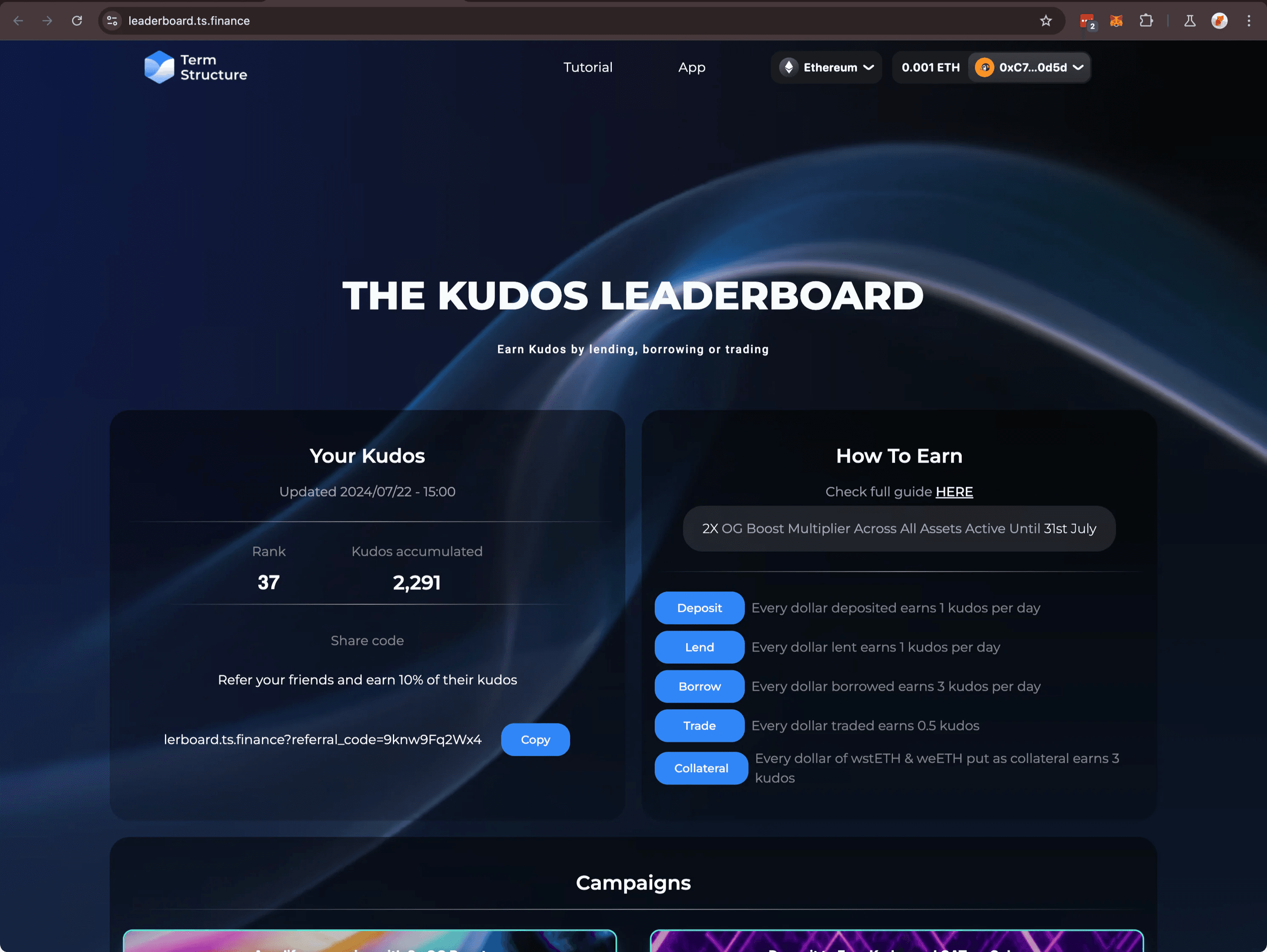 Term Structure Protocol Leaderboard